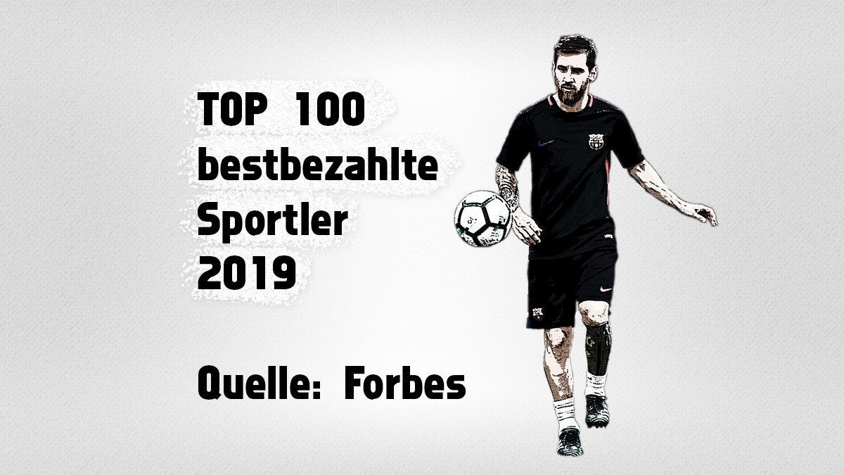 Die 100 bestbezahlten Sportler 2019 – Forbes