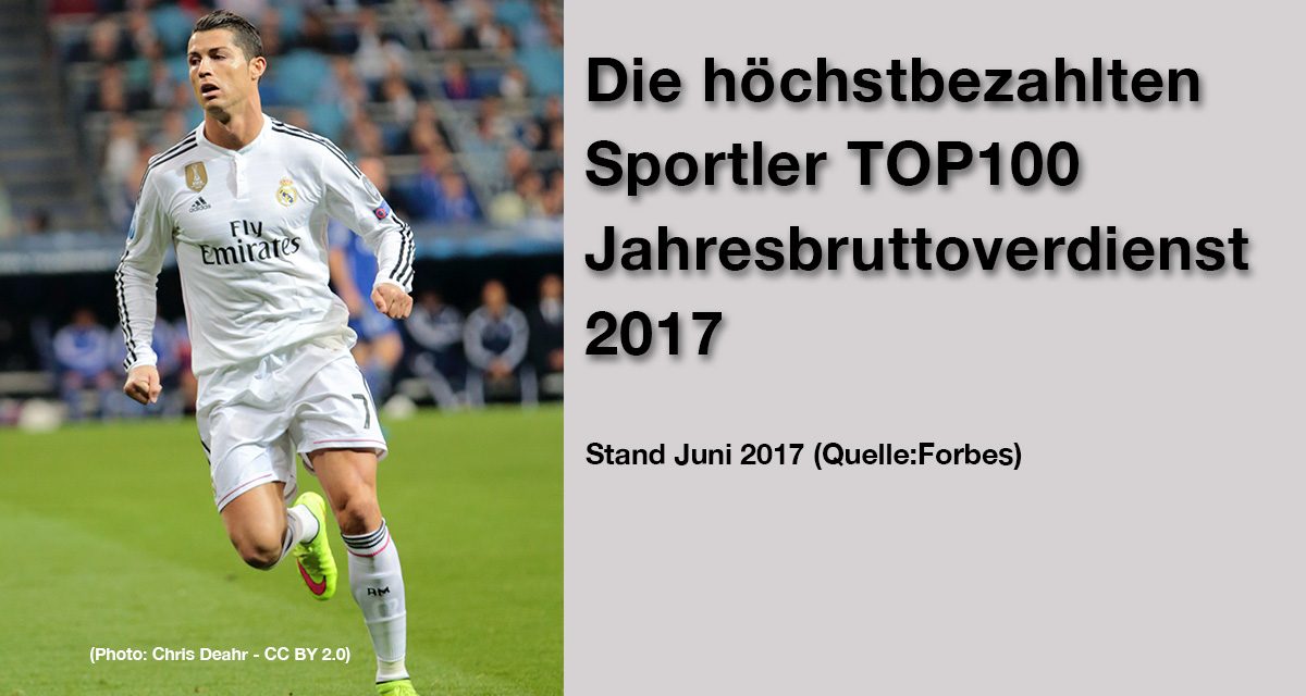 Top 100 Höchstbezahlte Sportler 2017 (Jahresbruttoverdienst)