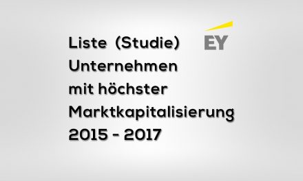 Unternehmen mit höchster Marktkapitalisierung 2015 – 2017