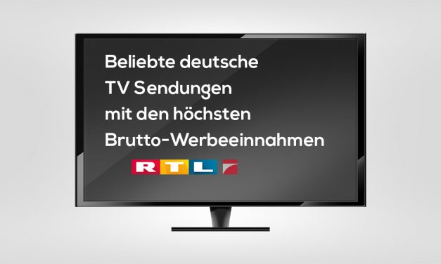 Deutsche TV-Sendungen mit den höchsten Brutto-Werbeeinnahmen